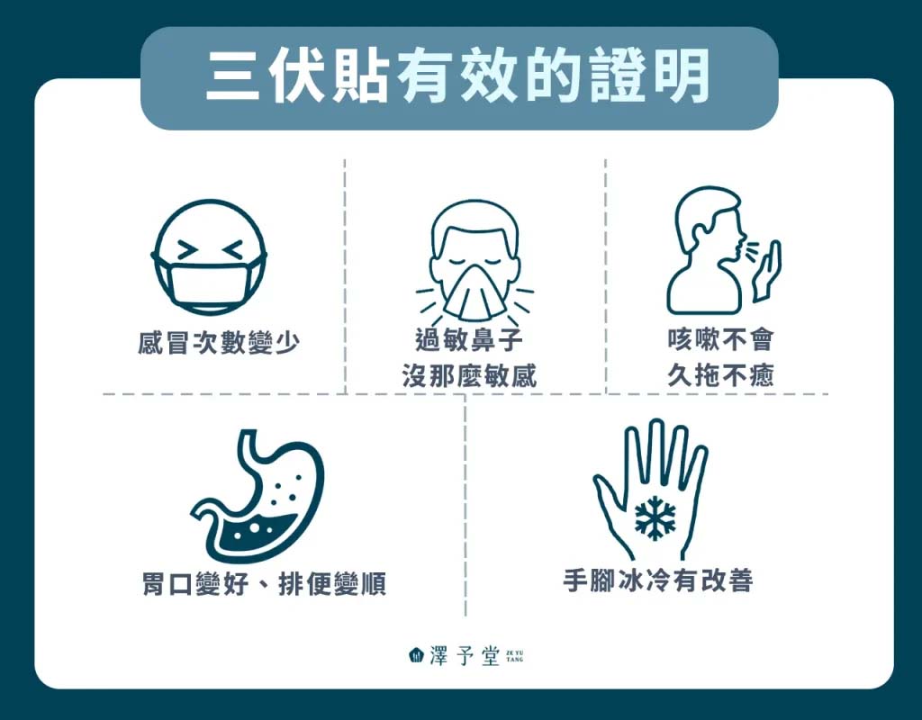 三伏貼有效證明