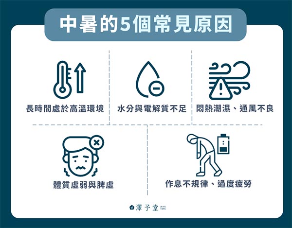 中暑的5個常見原因