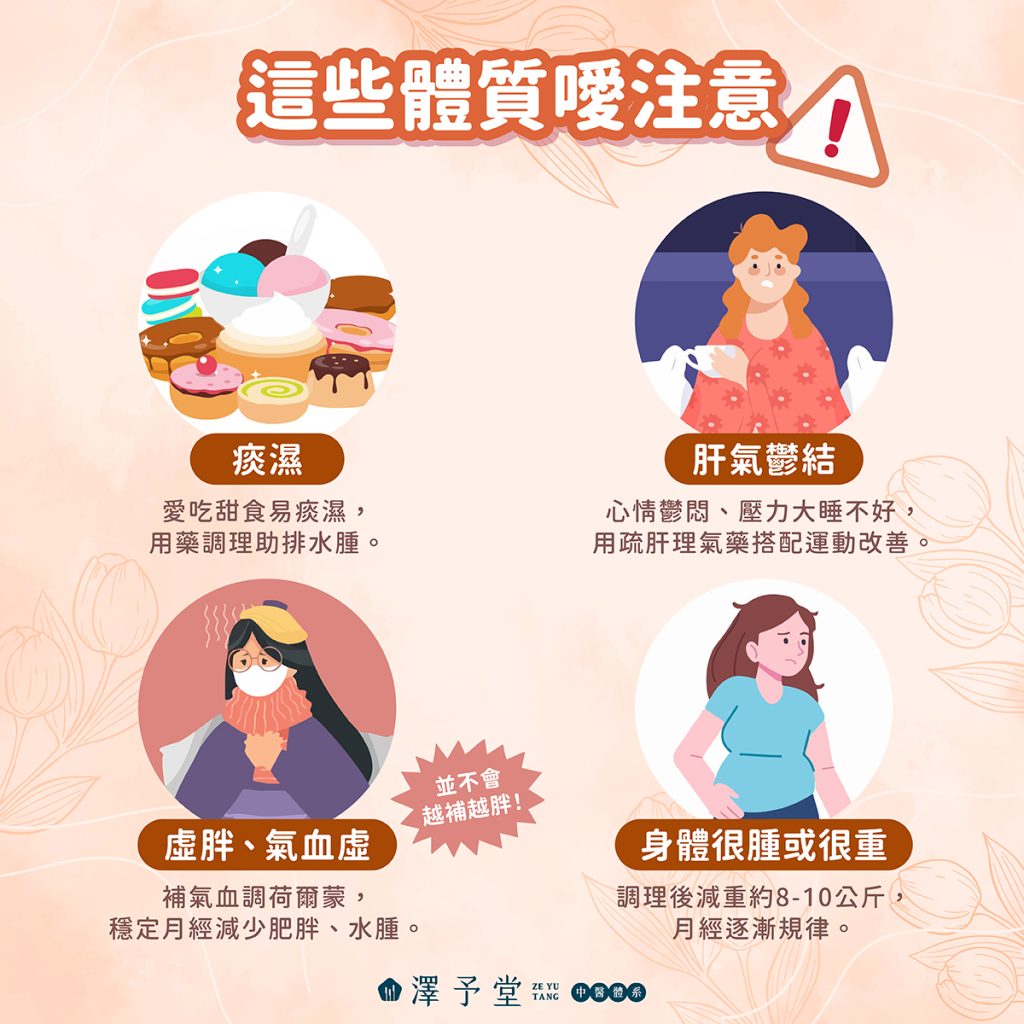 中醫如何改善多囊性卵巢