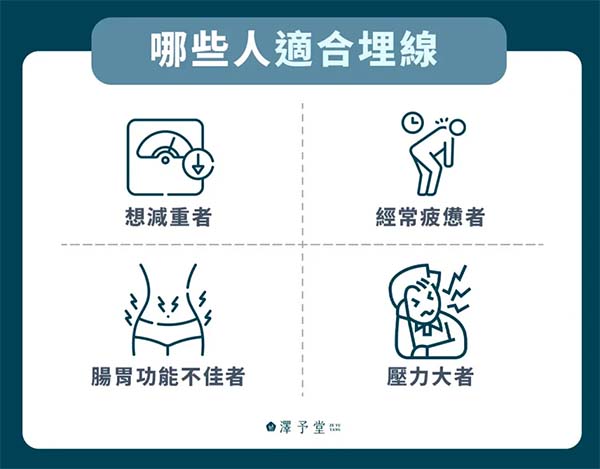 哪些人適合埋線