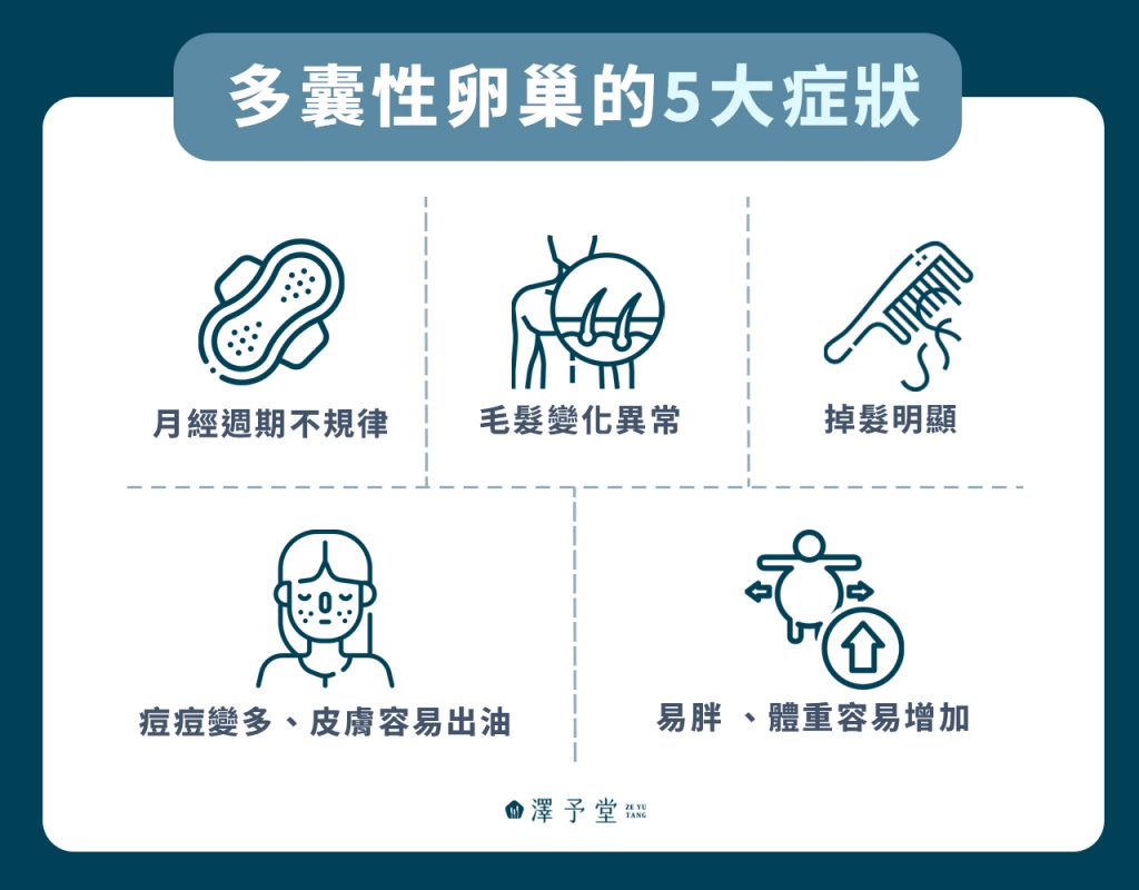 多囊性卵巢的5大症狀