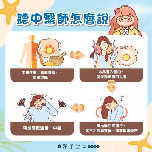 要少吃冰跟喝冷飲的原因