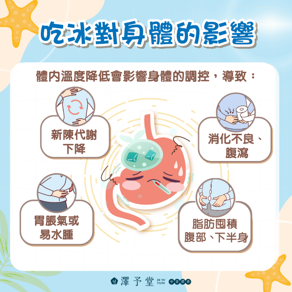 吃冰對身體的影響