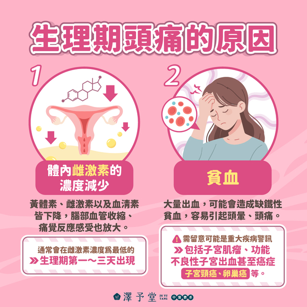 生理期頭痛原因