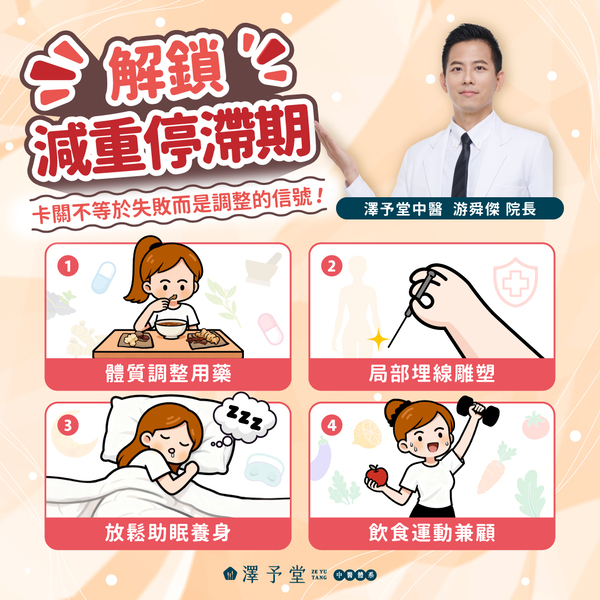 減重停滯期,減重卡關,中醫減重,代謝變慢,燃脂停滯,體質調整,中醫埋線,減重方法,代謝調理