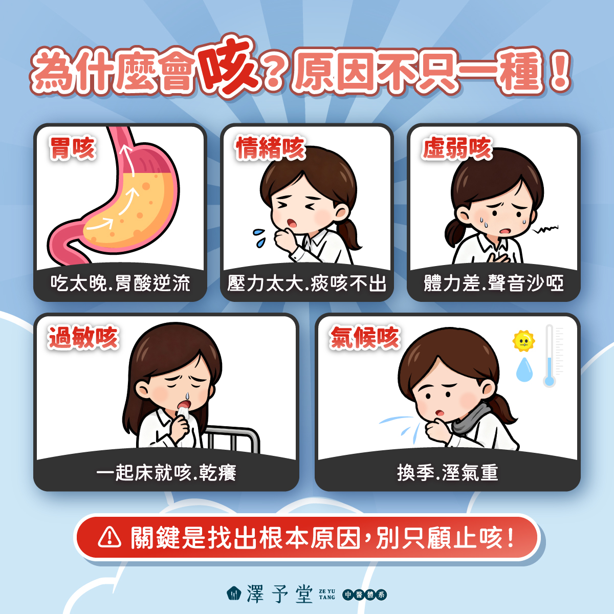 久咳不癒, 久咳體質, 中醫咳嗽, 咳嗽原因, 胃咳, 情緒咳, 乾咳, 慢性咳嗽, 咳嗽改善, 中醫調理, 感冒後咳嗽