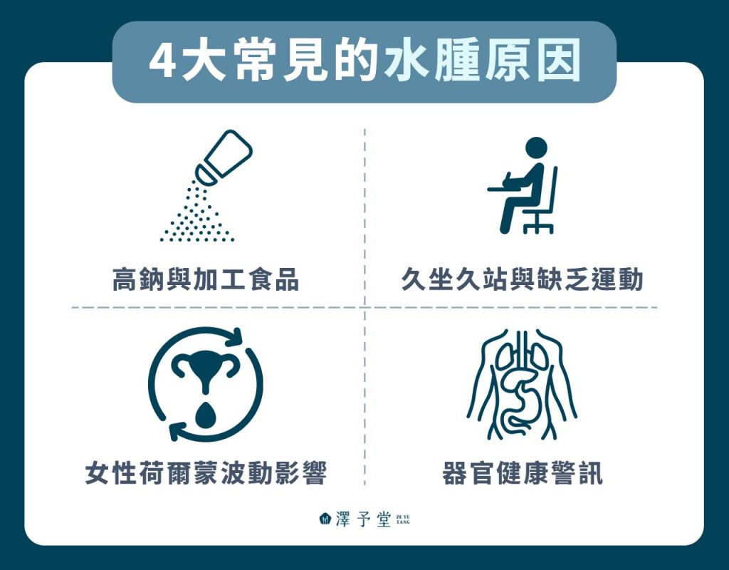 4大常見的水腫原因