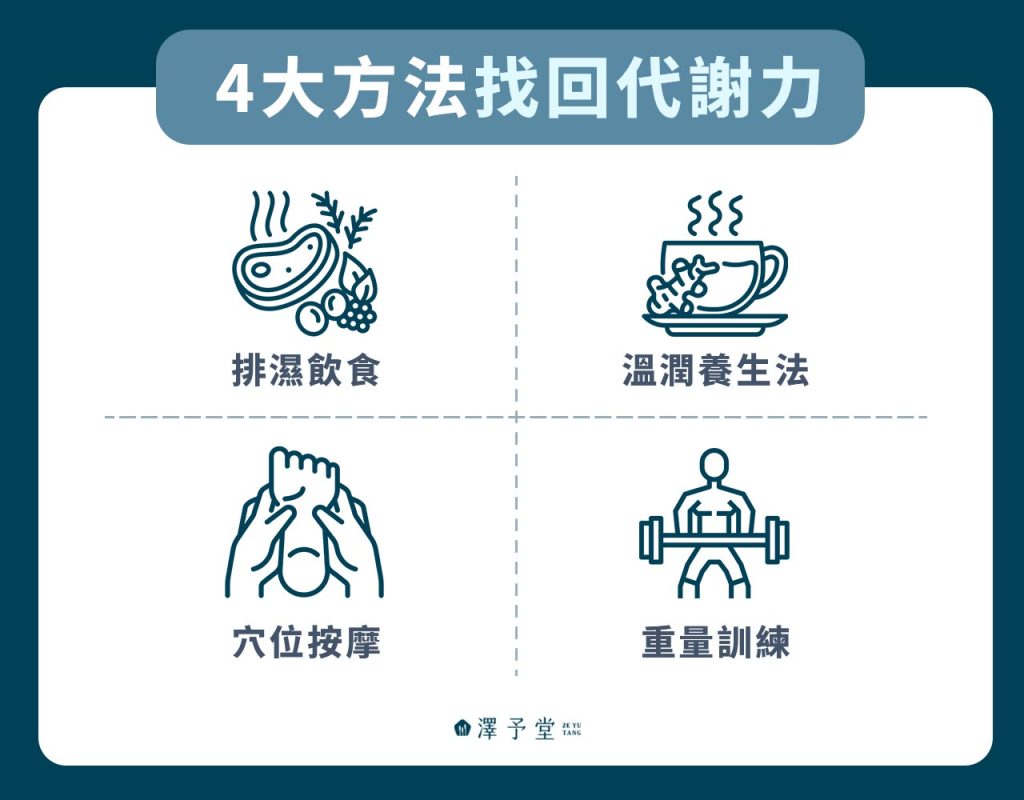 4大方法找回代謝力