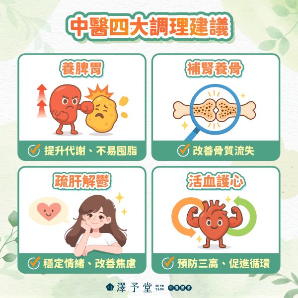 針對40歲的中醫調理方案