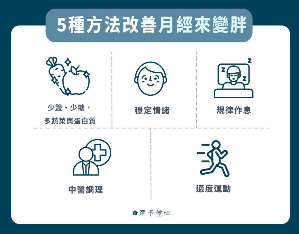 5 種改善月經來變胖的方法