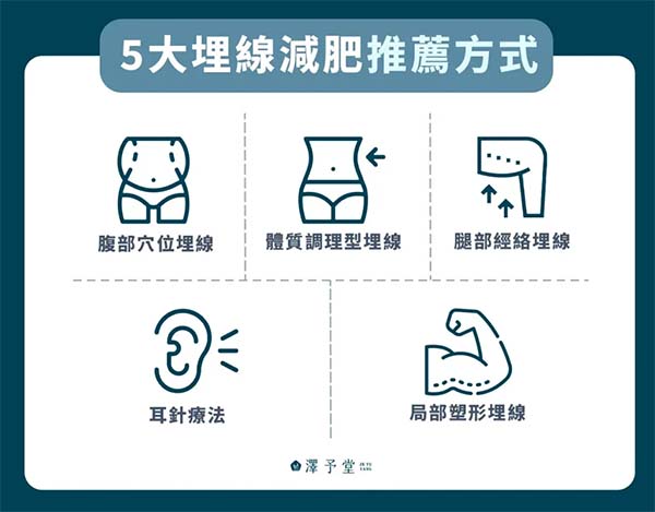 5大埋線減肥推薦方式