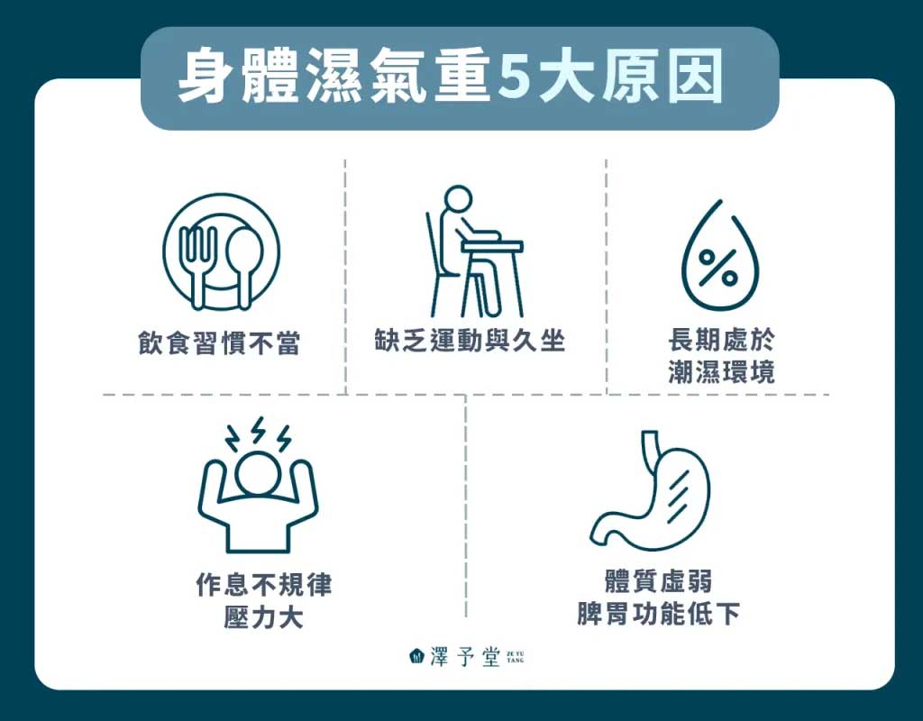 5大濕氣重原因